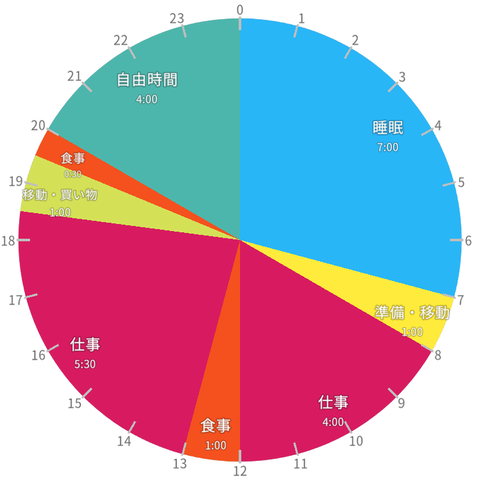 798580D2-1232-42E6-B047-15FD9039F4DD