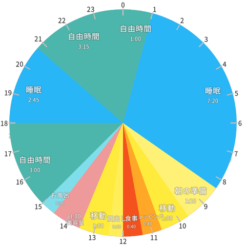 CE817360-F3ED-4E06-826A-BFAC2144982E