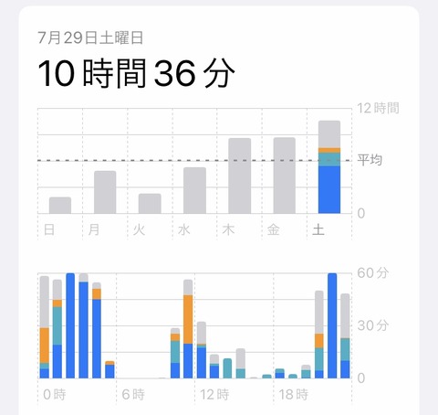 D2870673-5867-4B16-80FB-A0518ACD6779