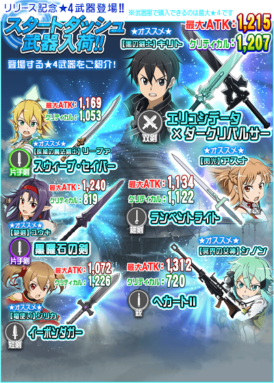 Saoメモデフ キャラで課金 武器でも課金ソシャゲじゃ当たり前なん Saoメモデフ攻略の鬼 ソードアート オンライン