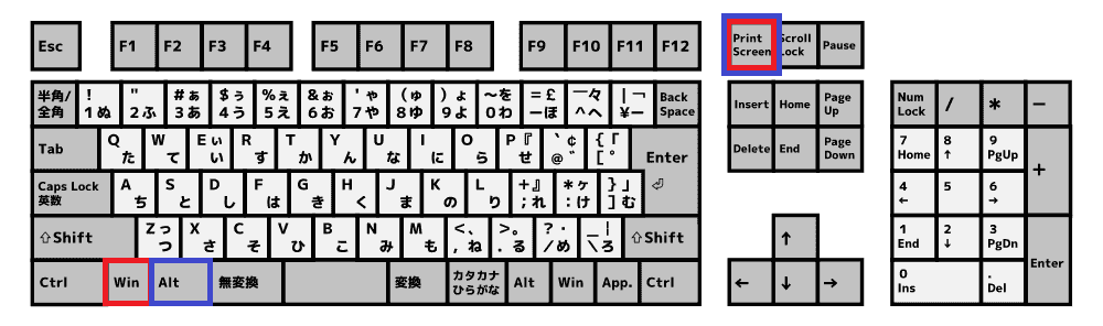 Steam スクリーンショットを撮影する方法 Gametechdiary