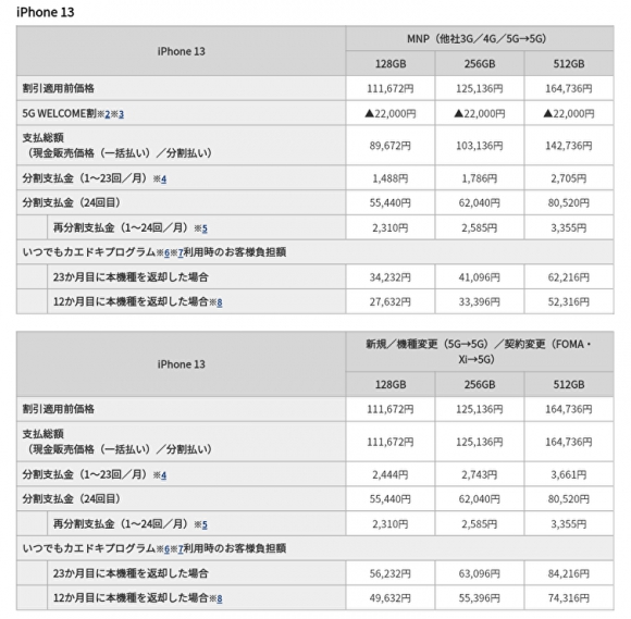 iPhone 13、ドコモオンライン価格