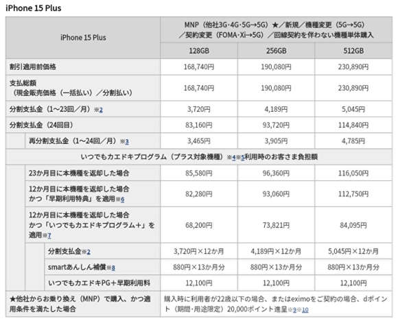 iPhone 15 Plus、ドコモオンラインショップ価格