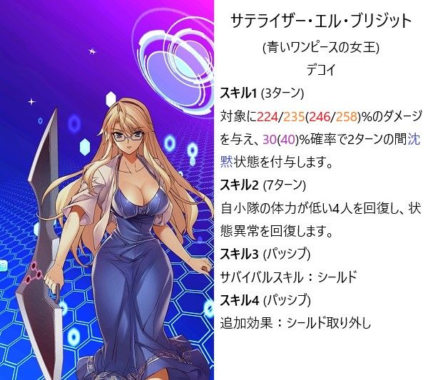 フリージングエクステンション 課金勢に聞いた 6昇級キャラリスト Laufuronzuのフリージングex