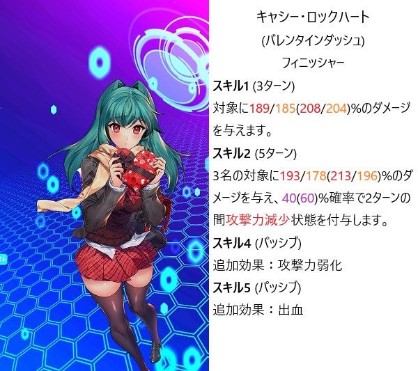 フリージングex韓国 新キャラ続々登場 Laufuronzuのフリージングex フリージングex韓国 新キャラ続々登場 Laufuronzuのフリージングex