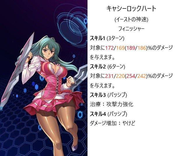 フリージングエクステンション 課金勢に聞いた 6昇級キャラリスト Laufuronzuのフリージングex