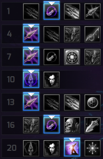 Featured image of post Sylvanas Build Hots