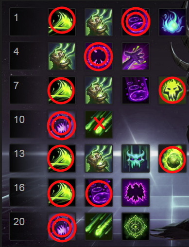 #未来永劫初心者日記 : HotS:Gul'dan Build