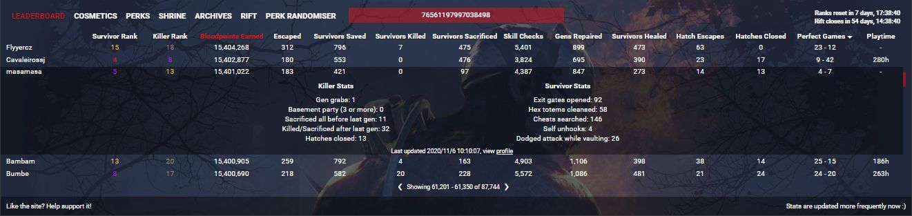 Dbd Stats 未来永劫初心者日記 Dbd Stats 未来永劫初心者日記