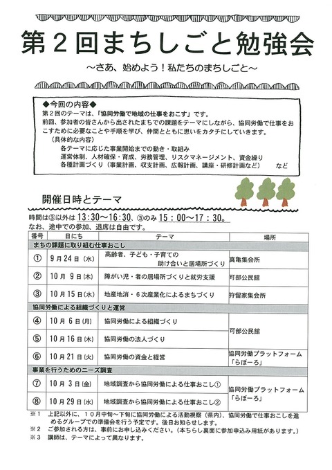 課題別勉強会（１）