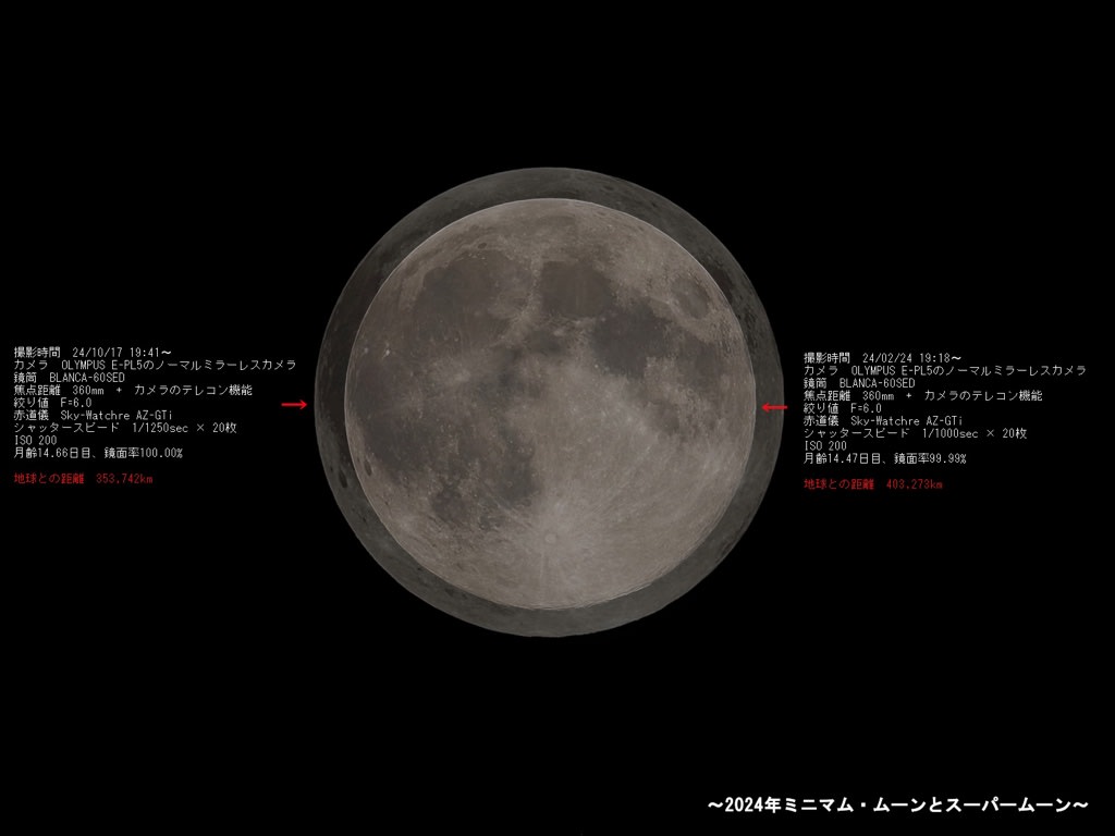 24/10/18 昨夜逢えた月齢14日目の満月は今年最大のスーパームーンでした♪ : 煙草と珈琲とお月様