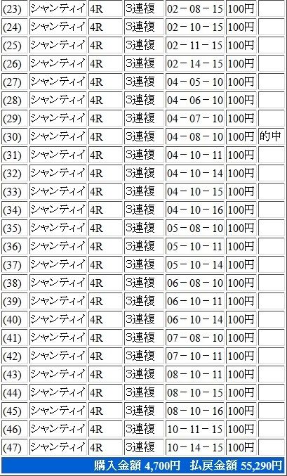 20161002d