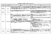 tuutatsu201905