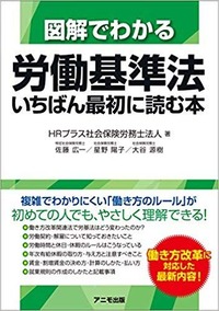 HR+
