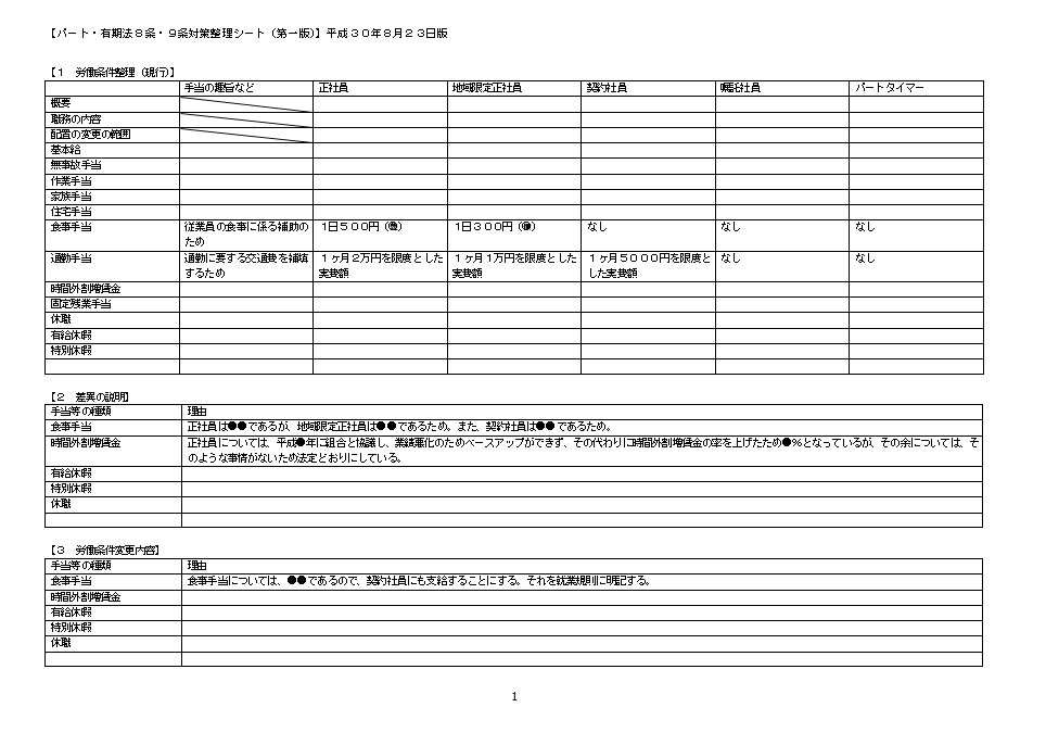 弁護士が教えるいちばんわかりやすい労働判例集 労務行政研究所 本 通販 Amazon