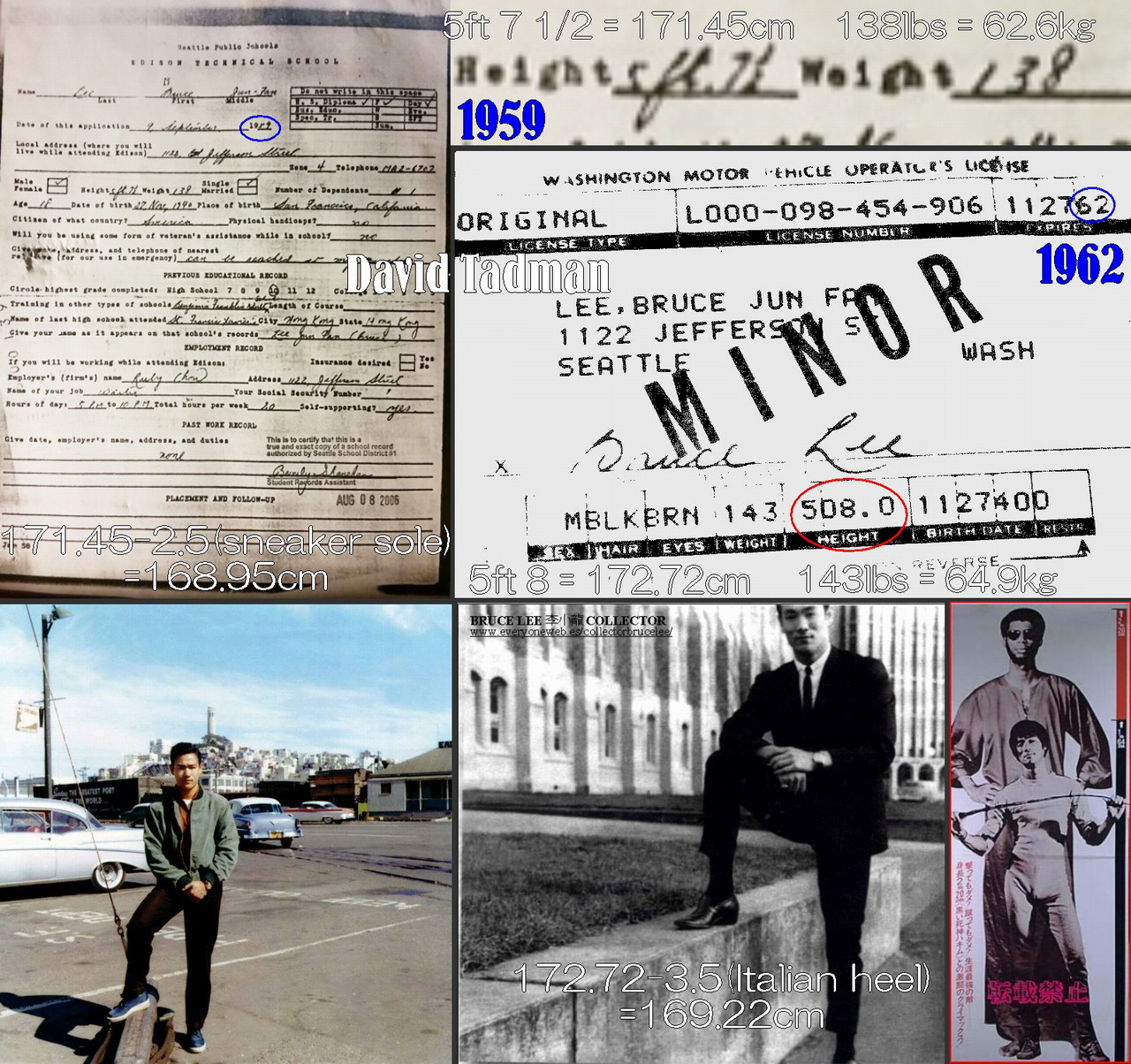 2019-1102 : もっとブルース・リーを Bruce Lee Research 2019-1102 : もっとブルース・リーを Bruce Lee Research