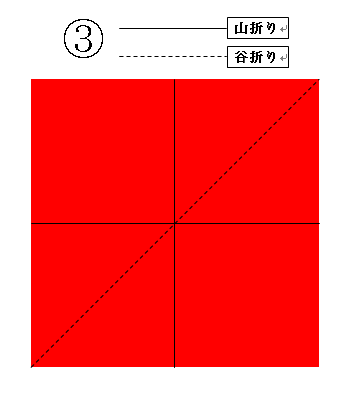 袋折り③