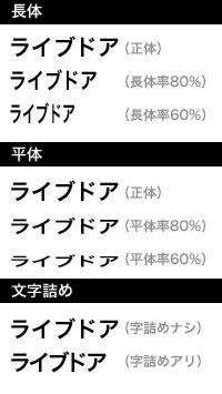 長体・平体・字詰め