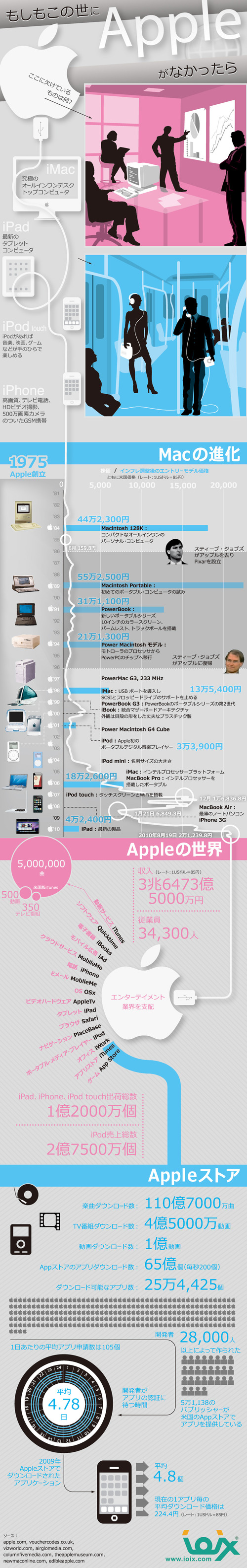 apple_855px