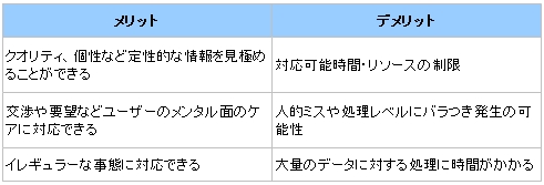 ���ϤΥ��åȡ��ǥ��å�