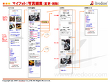 ppt03