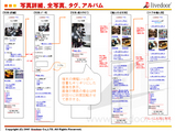 ppt02
