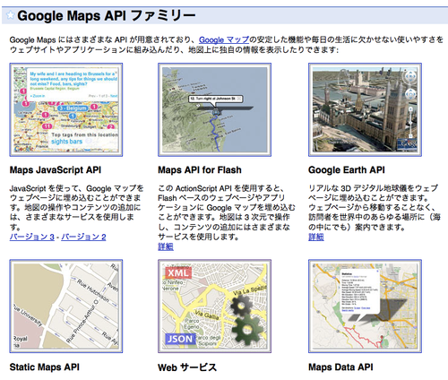 Google Maps API