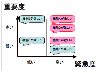 ե졼׹2