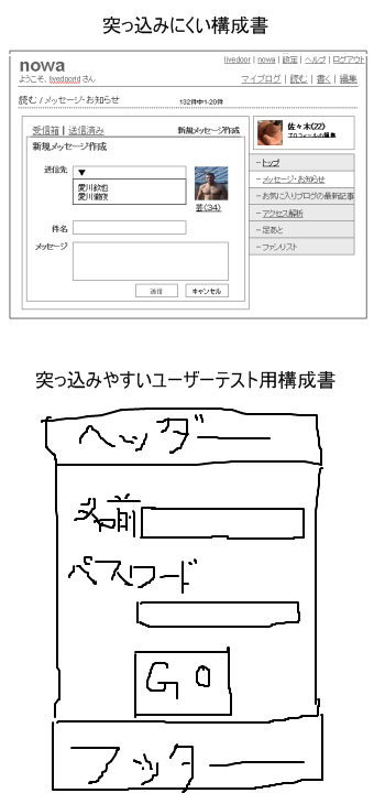 ユーザーテスト