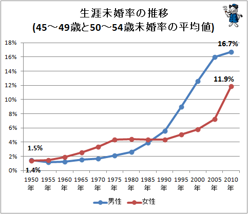 ͤϤʤ뺧ΤȤ