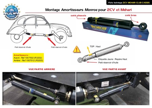 montage-monroe-2cv-mehari-club-cassis-1-638