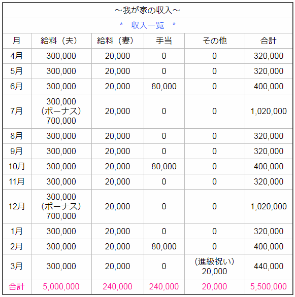 96aad4f663236fead24ead7362f94618