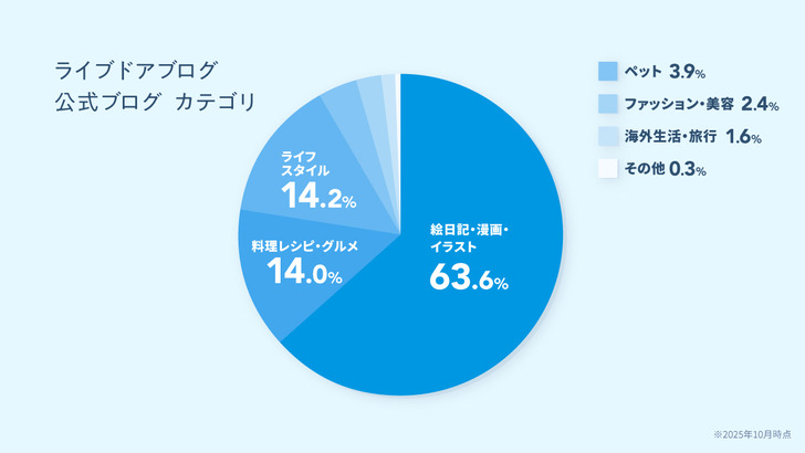 02B記事パーツ (1)