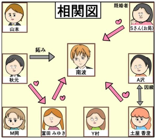 5月の公式化_記事中画像⑥