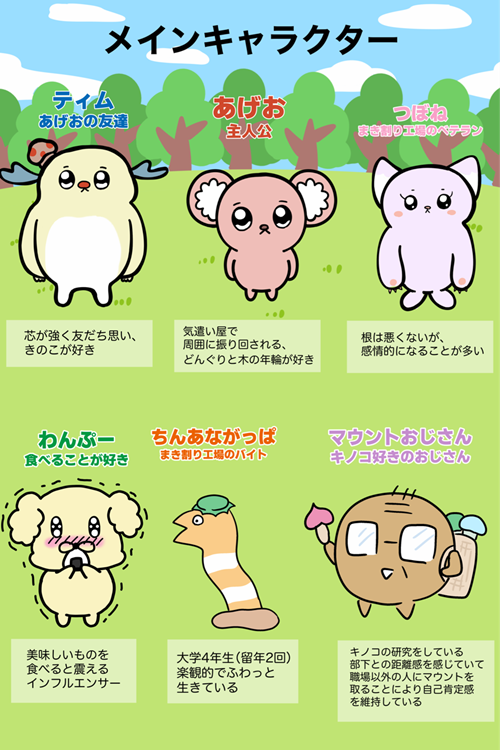 ♯1 他人の機嫌【あげおとティム】