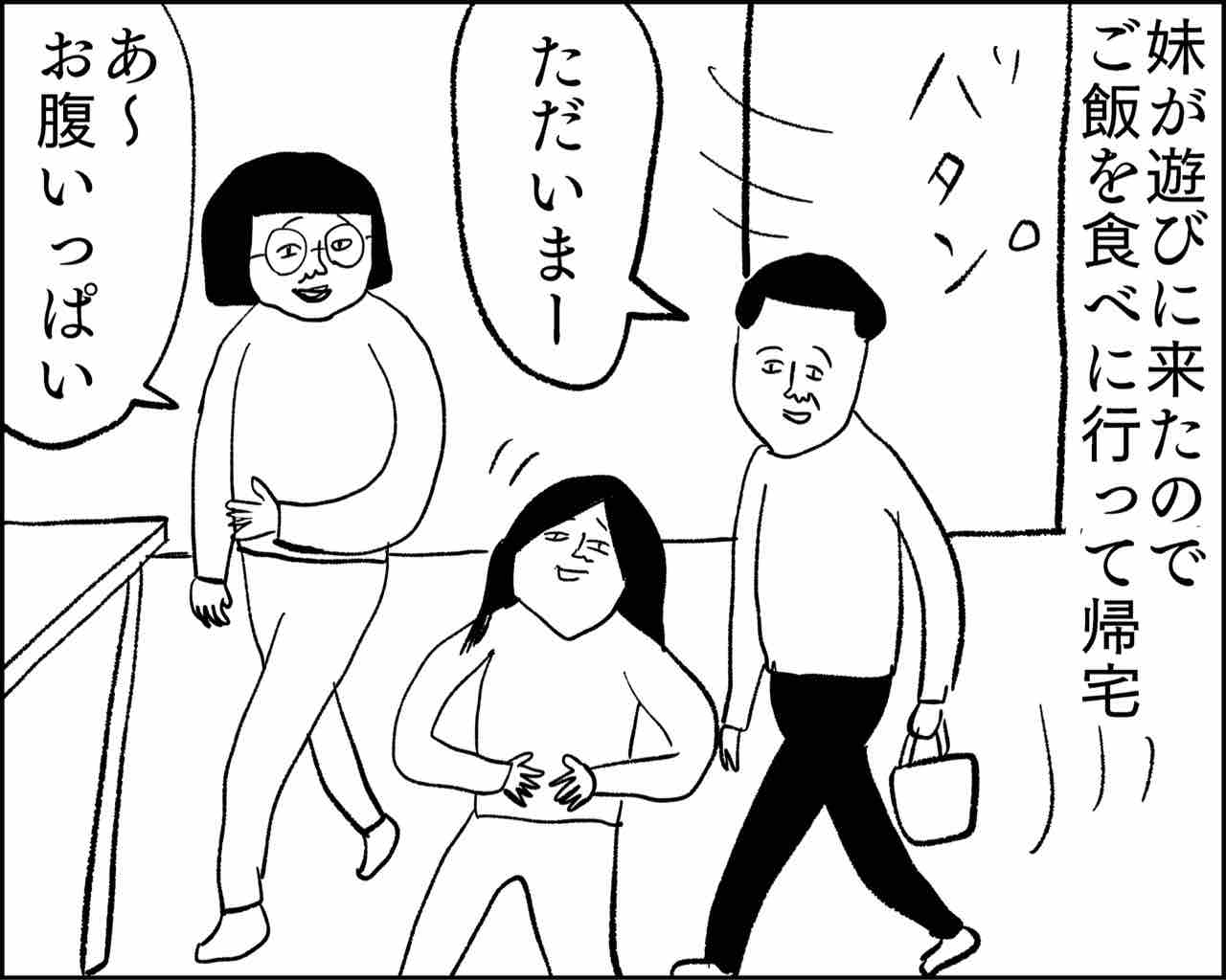 エネルギーの出し方