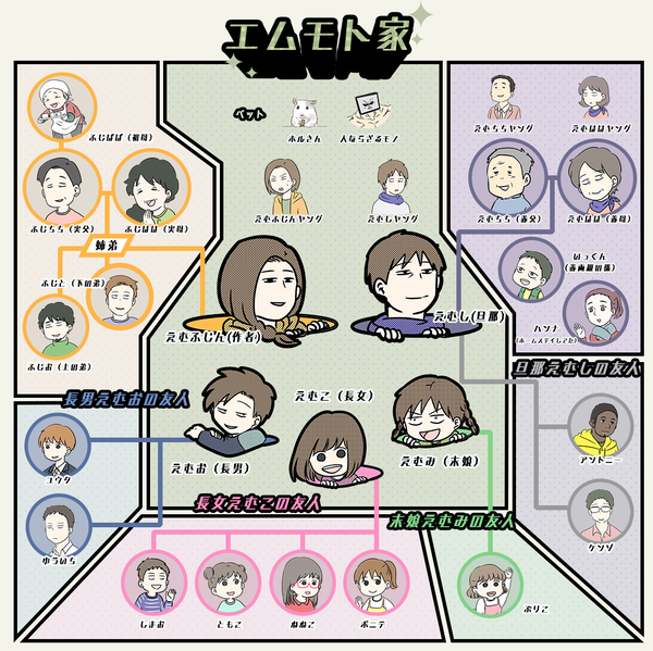 screencapture-mfujin-blog-jp-2021-08-18-15_50_45