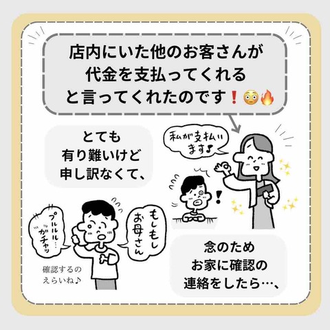 ⑦
