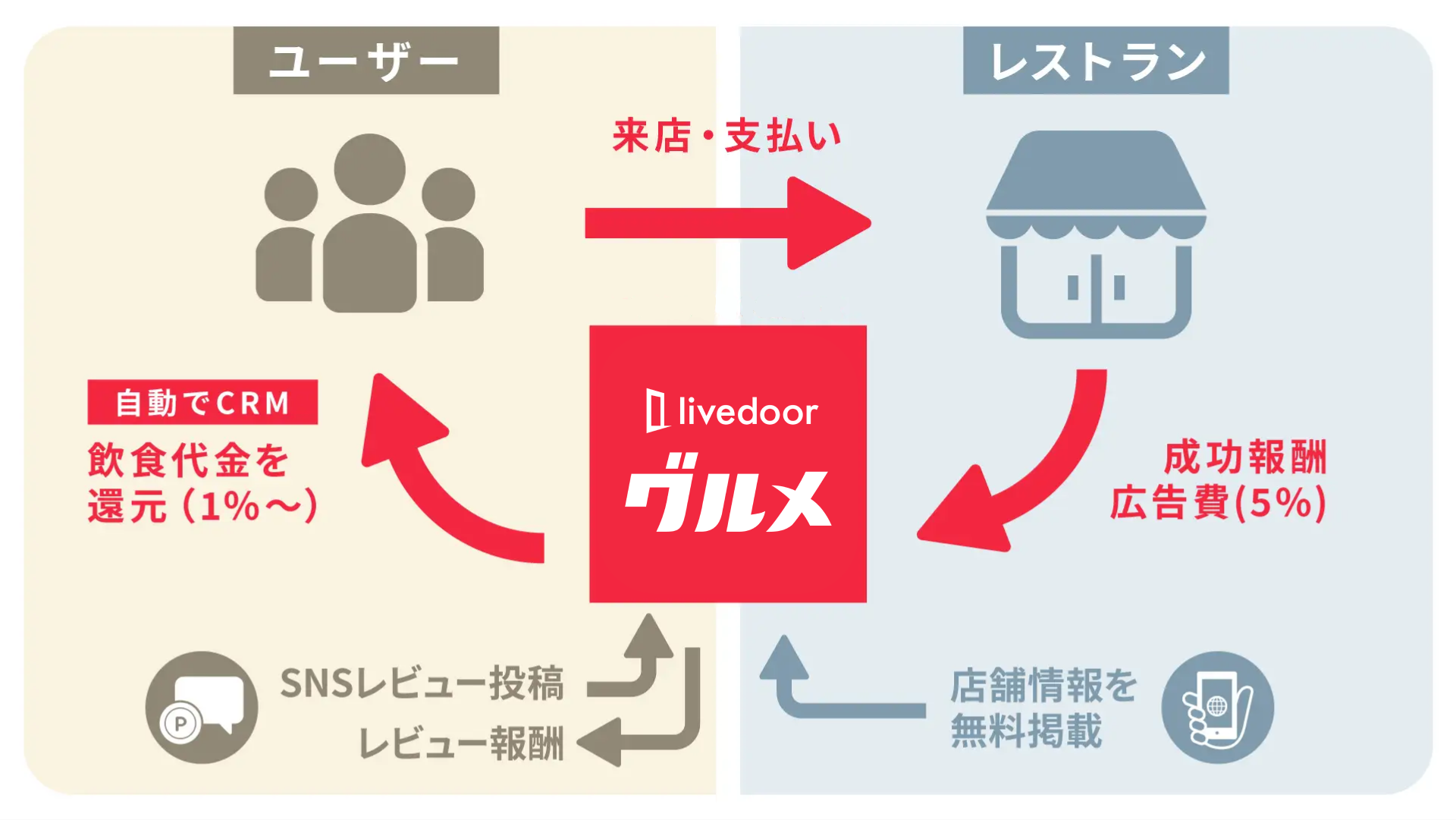 繧ケ繧ュ繝シ繝蝗ウ