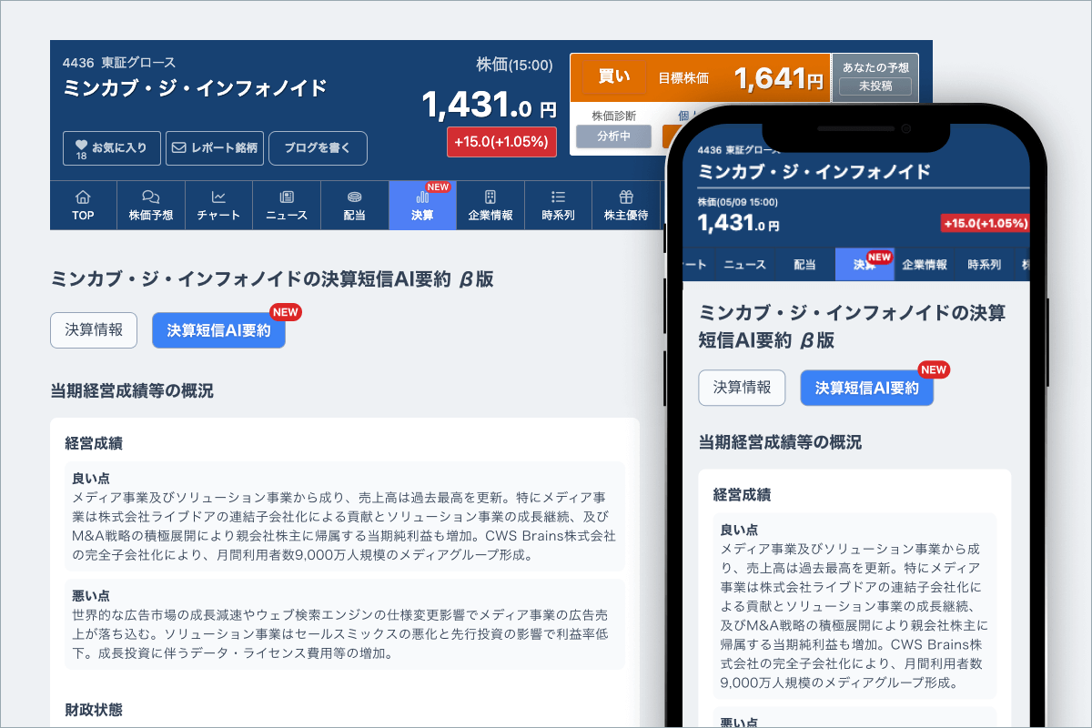 金融・資産形成情報メディア「MINKABU（みんかぶ）」、AIを活用した決算短信要約機能のβ版をリリース 〜国内上場各社の決算情報を自動で要約！投資家の 情報収集負荷を軽減〜 : livedoor Co., Ltd NEWS