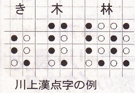 考察材料 徒然ｇ３ ﾂﾚﾂﾞﾚｼﾞｲｻﾝ 日話秘話飛話