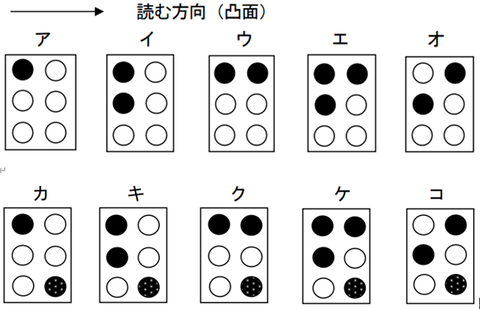 考察材料 徒然ｇ３ ﾂﾚﾂﾞﾚｼﾞｲｻﾝ 日話秘話飛話