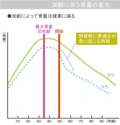 kotumitudo-graph (2)