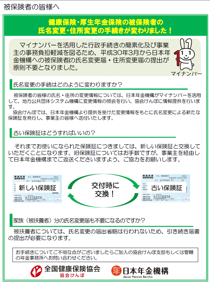 健康保険 厚生年金保険の被保険者の氏名変更 住所変更の手続きが変わりました 人事労務管理 社会保険などのリーフレットをダウンロードできるブログ 健康保険 厚生年金保険の被保険者の氏名変更 住所変更の手続きが変わりました 人事労務管理 社会保険などのリーフレットをダウンロードできるブログ
