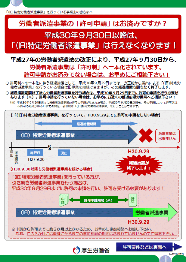 労働者派遣事業の 許可申請 はお済みですか 平成30年9月30日以降は