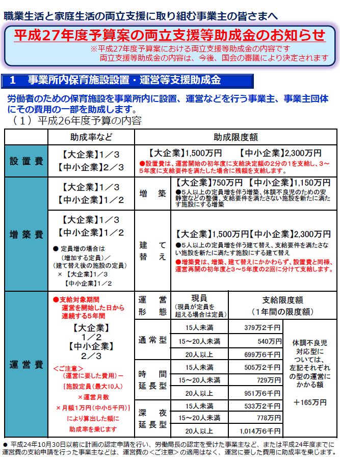 職業生活と家庭生活の両立支援に取り組む事業主の皆さまへ 平成27年度予算案の両立支援等助成金のお知らせ 人事労務管理・社会保険などのリーフレットをダウンロードできるブログ 職業生活と家庭生活の両立支援に取り組む事業主の皆さまへ 平成27年度予算案の両立支援等助成金のお知らせ 人事労務管理・社会保険などのリーフレットをダウンロードできるブログ