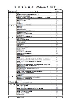 人事労務管理・社会保険などのリーフレットをダウンロードできるブログ 名南経営