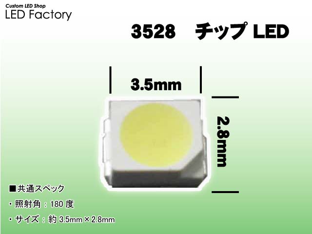 限定特価チップLEDに新サイズ登場&ラーメン侘助 : つれづれなるままのLED Factory店長ブログ