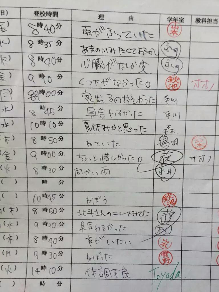 画像 jkさんの遅刻理由の一覧wwwwwww なんでも実況ピンク 画像 jkさんの遅刻理由の一覧wwwwwww なんでも実況ピンク