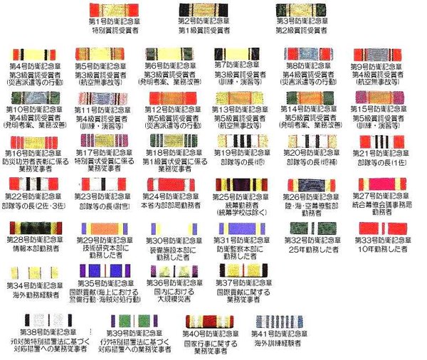 正規品販売! 自衛隊 防衛記念章 第12号 arkay.com.ar